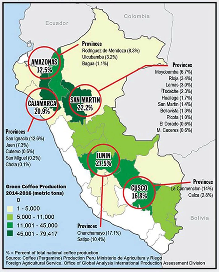 Coffee Regions in Peru