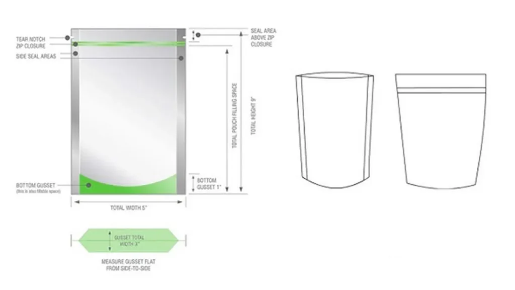 how to calculate the volume of a stand up pouch