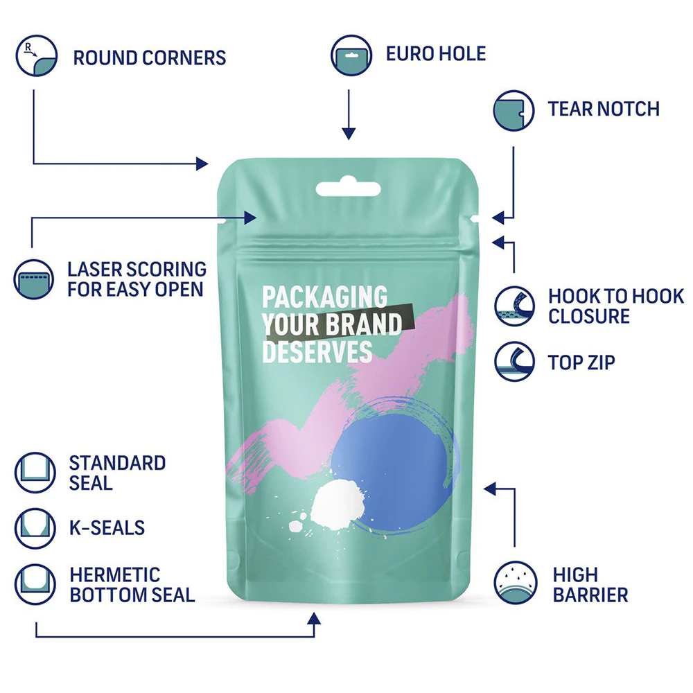 stand up pouches mockup