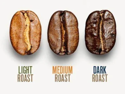 Light Roast vs Dark Roast Which Coffee Truly Has More Caffeine