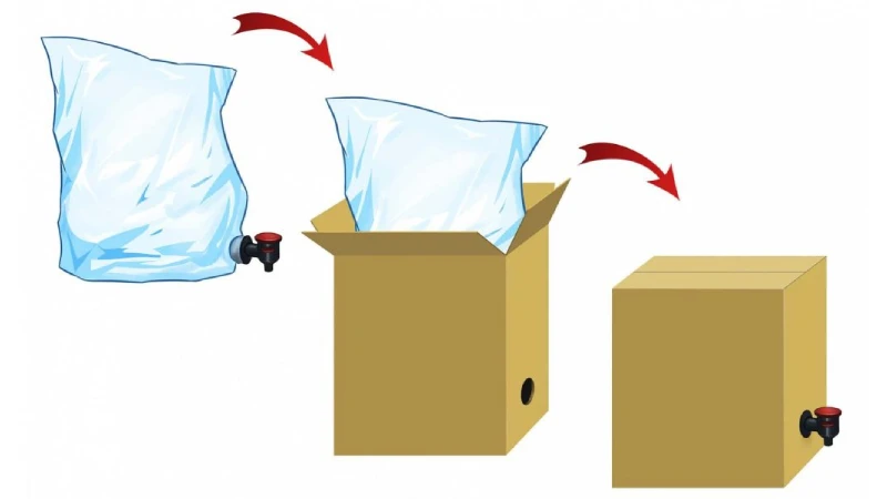 how to make a bag in box