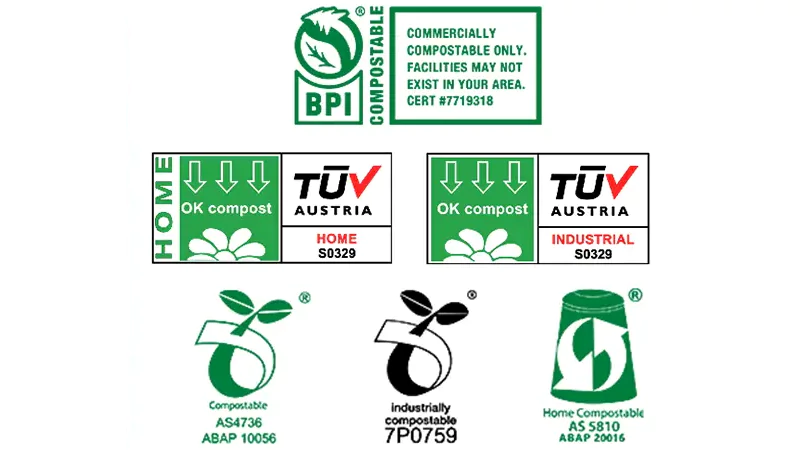 Biodegradable bag Certification