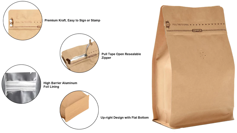 Custom biodegradable flat bottom pouches