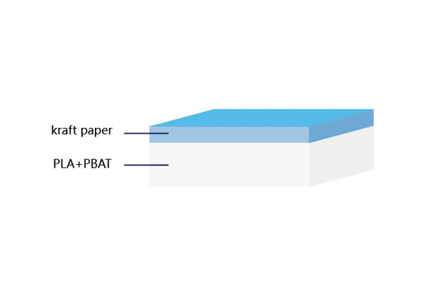 kraft and PLA PBAT Film