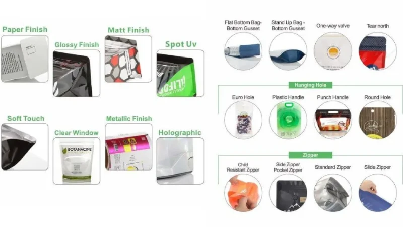 Material Choices and Functional Features for Stand Up Pouches