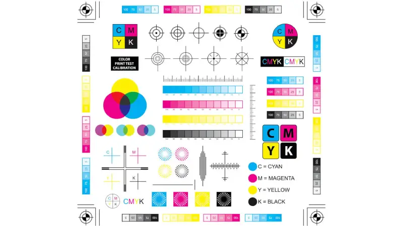What is CMYK And How to Use CMYK in Pouches Design