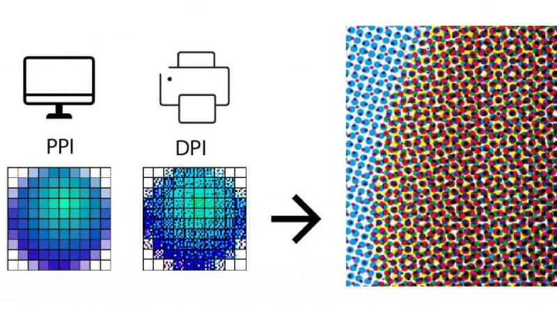 72 DPI Images vs. Print Resolution