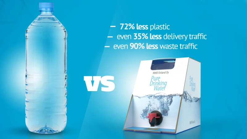 Bag in Box vs pliatic