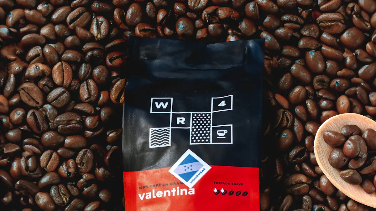 Coffee Origin and Roast Details