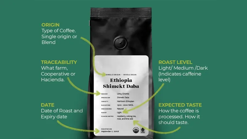 how to design coffee sticker
